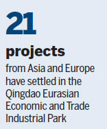 Eurasian Economic and Trade Industrial Park wins acclaim